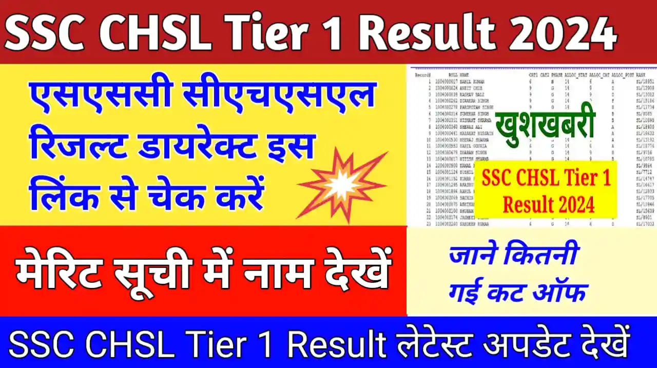 SSC CHSL Tier 1 Result 2024