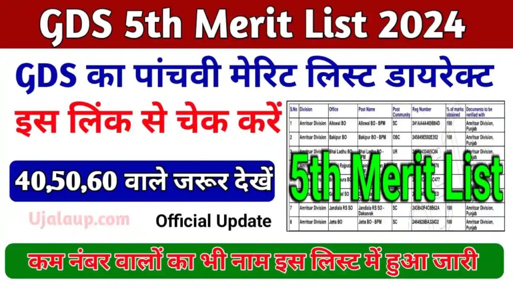 India Post GDS 5th Merit List 2024