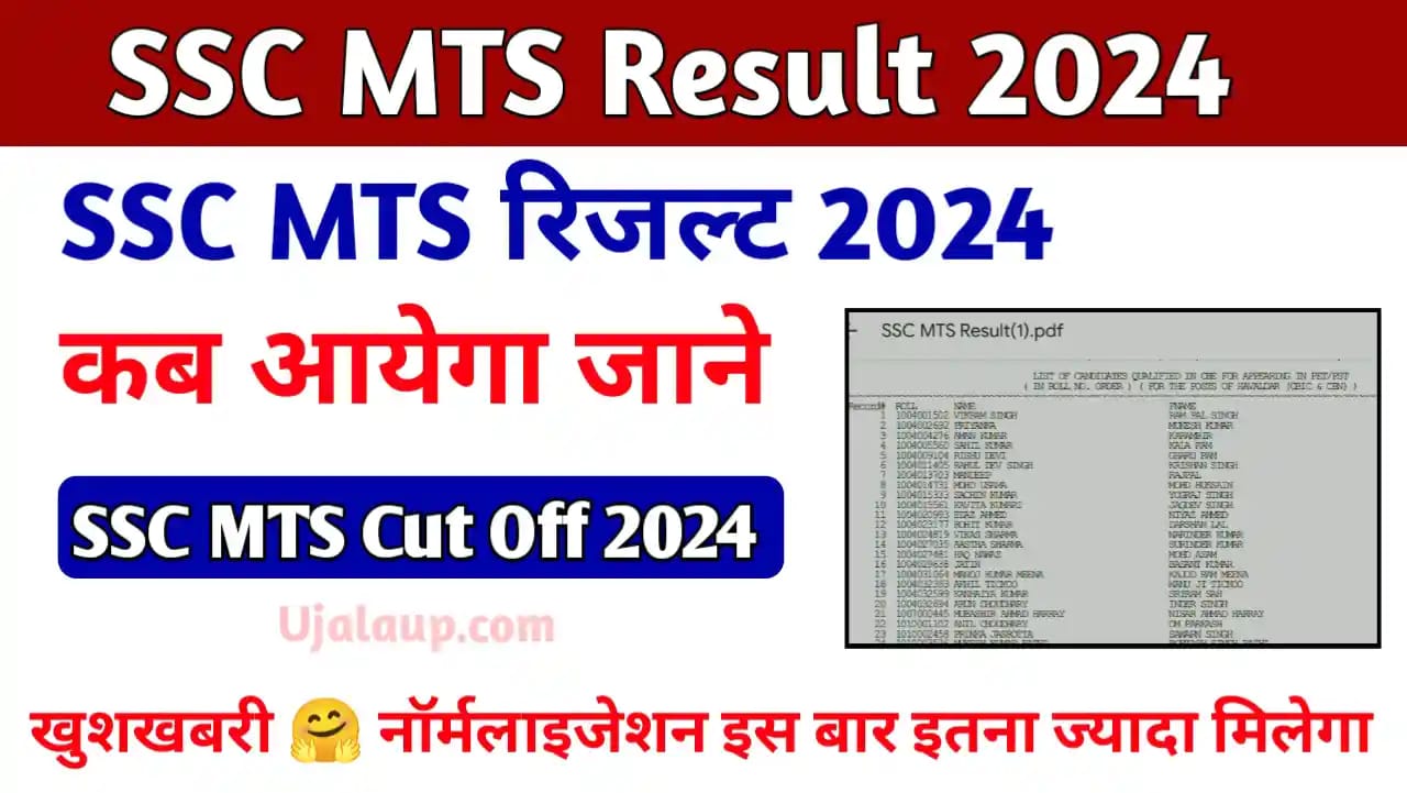 SSC MTS Result 2024 Kab Aayega