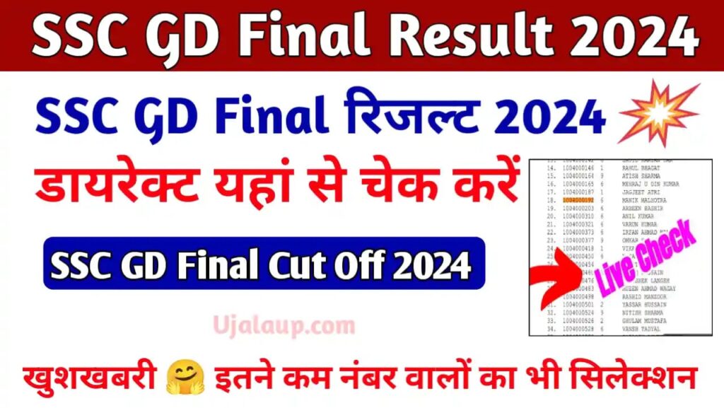 SSC GD Final Result 2024