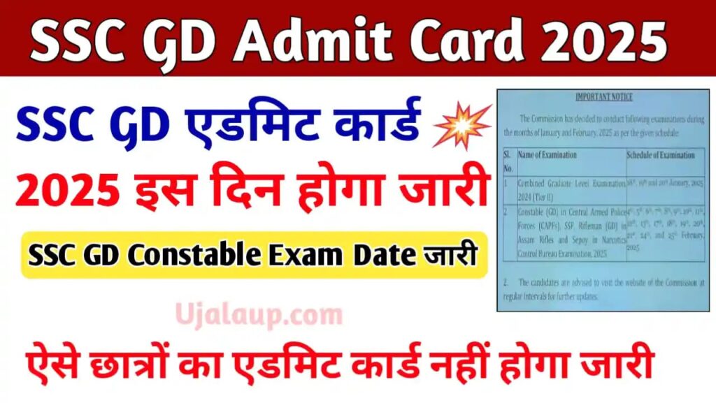 SSC GD Admit Card 2025 Kab Aayega