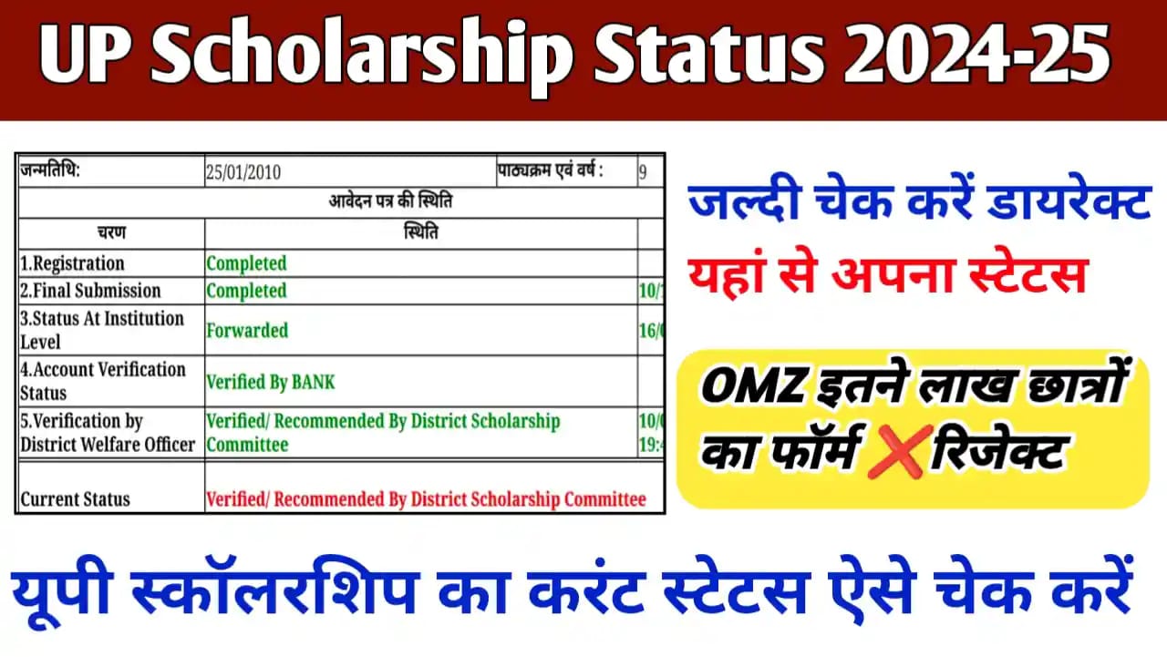 UP Scholarship Status 2024-25