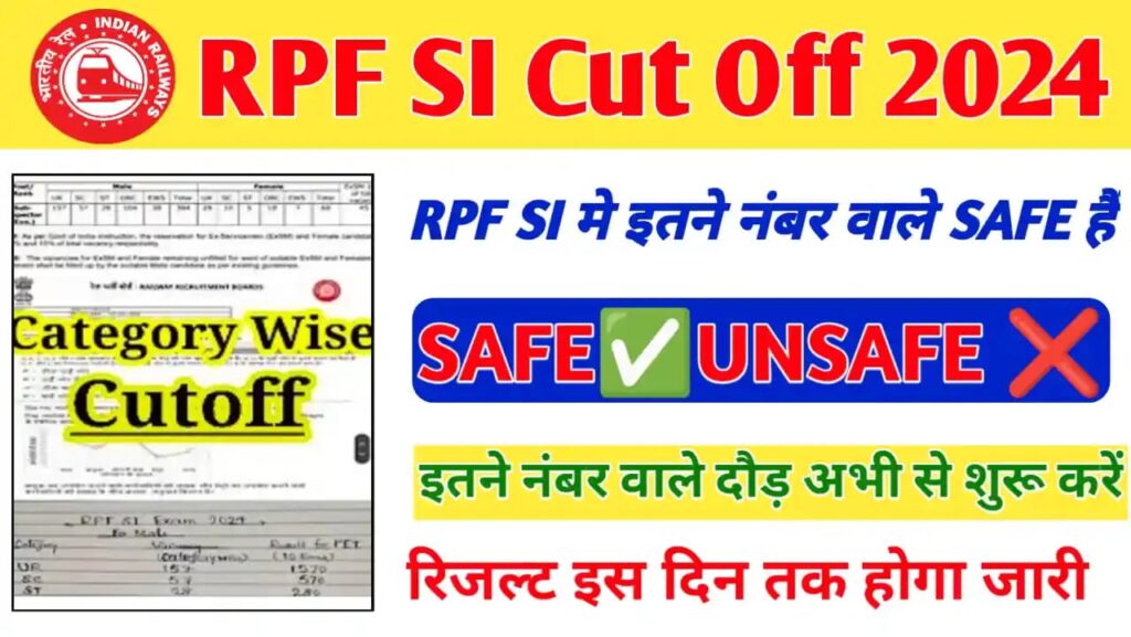 RPF SI Cut Off Marks 2024 Category Wise