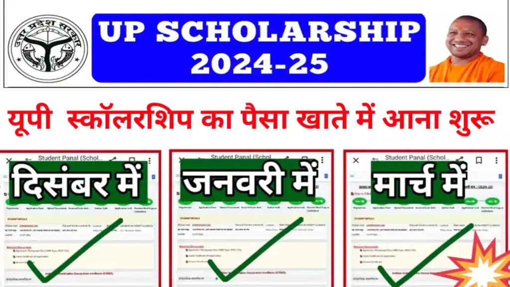 UP Scholarship Kab Aayega 2025