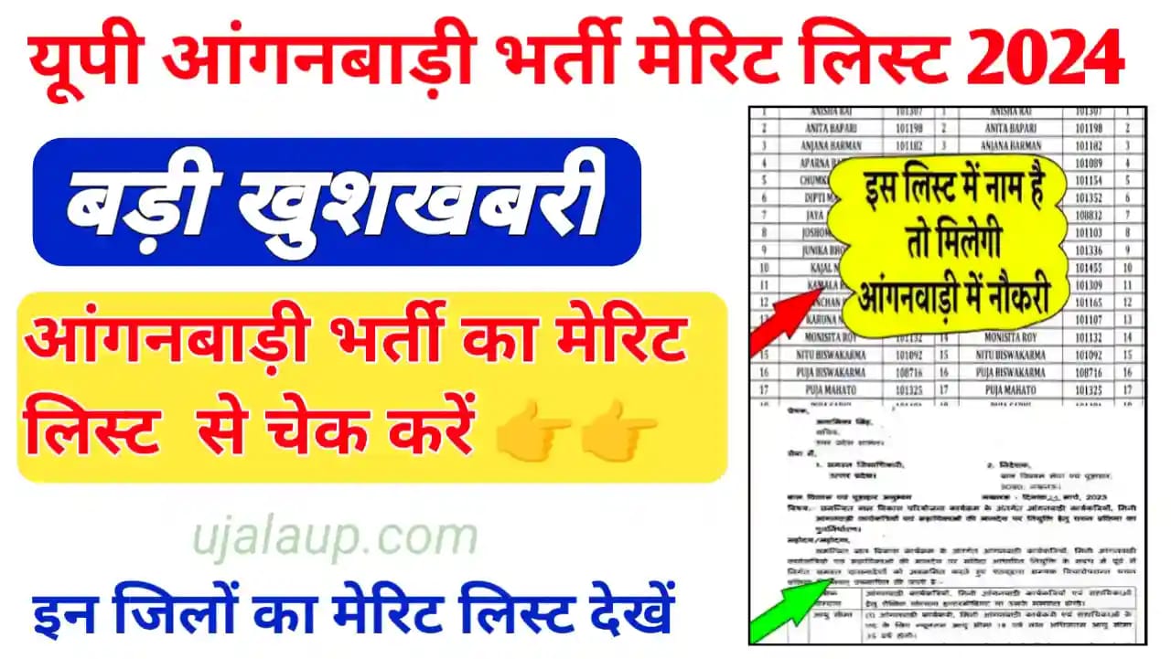 UP Anganwadi Merit List 2024