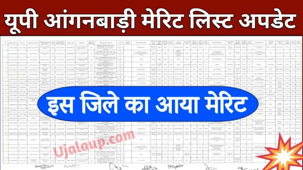 UP Anganwadi Bharti Merit List 2024